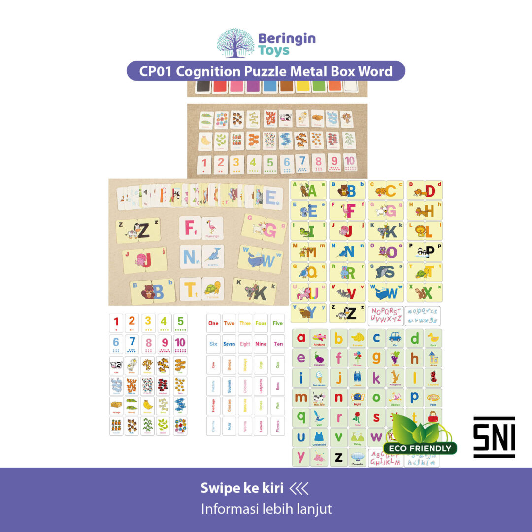 Beringin Toys Mainan Edukasi - Guess Who I Am Puzzle Game / Flash Card