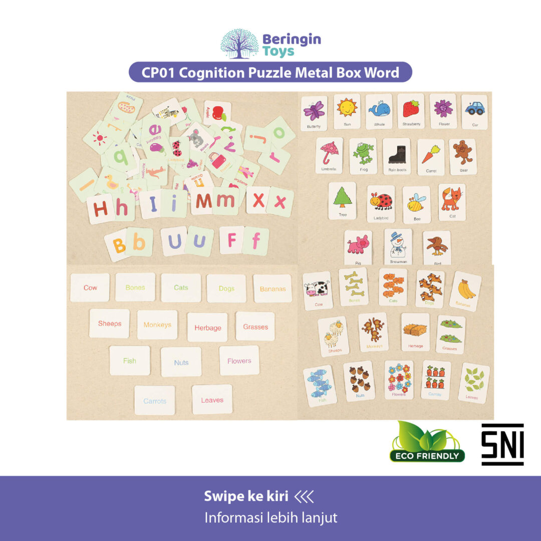 Beringin Toys Mainan Edukasi - Guess Who I Am Puzzle Game / Flash Card - Gambar 5